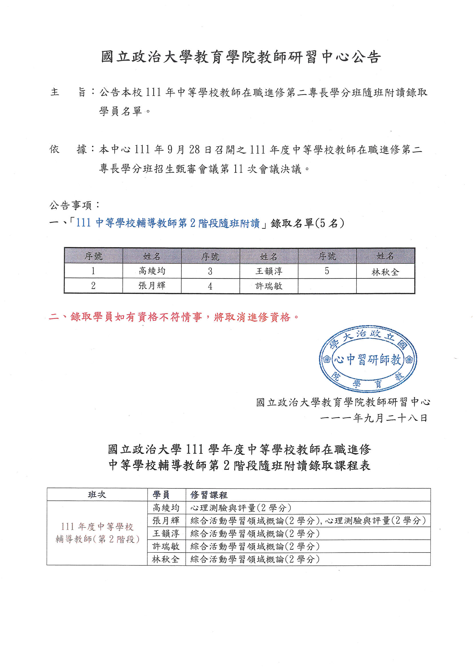 111年中等學校輔導教師第二專長班第2階段隨班附讀錄取公告