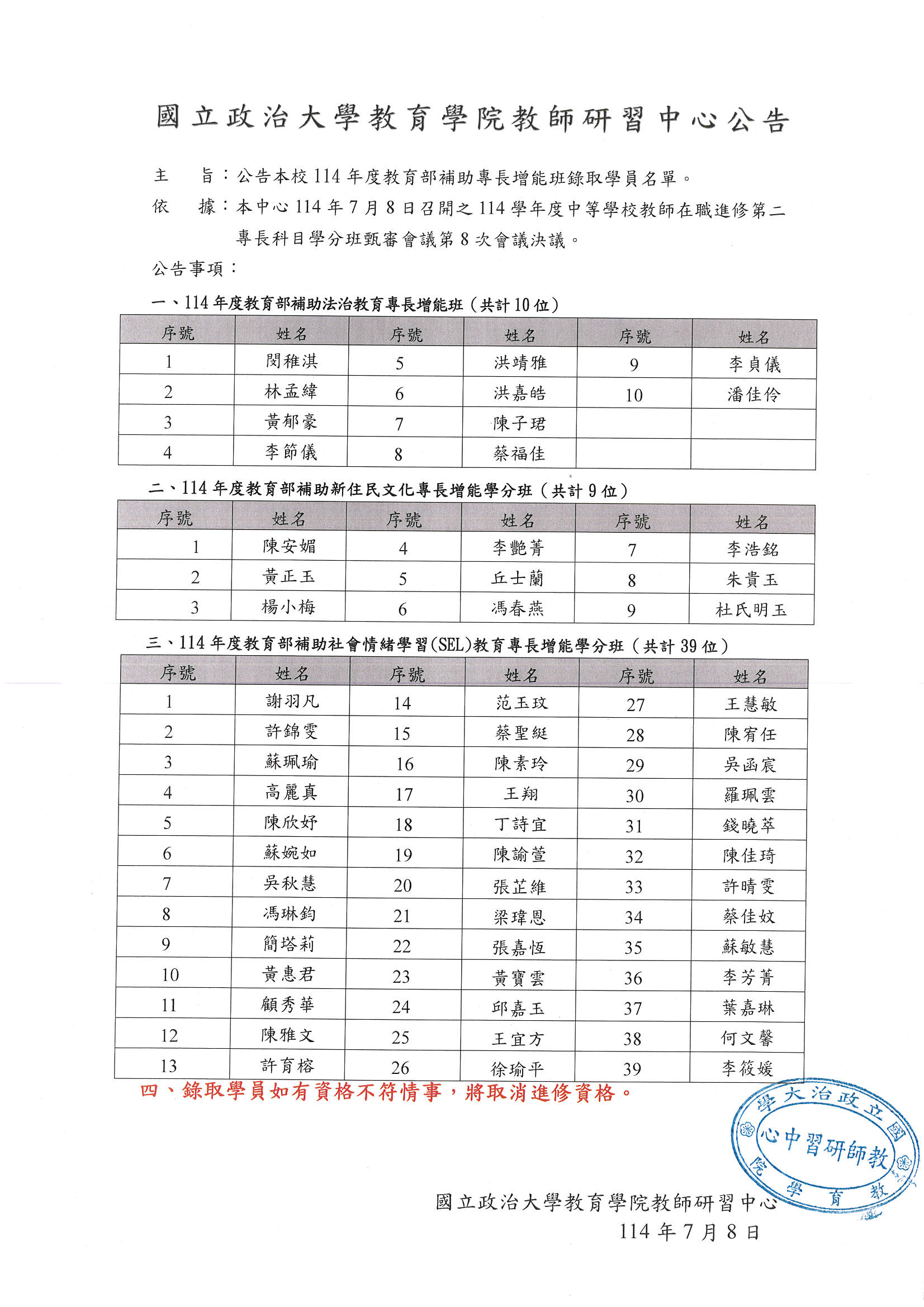 114專長增能班錄取名單(法治、新住民、SEL)